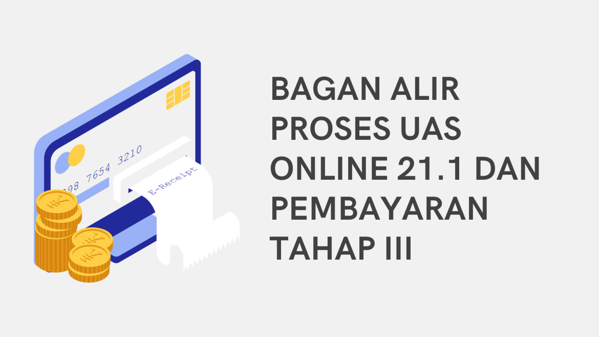 BAGAN ALIR PROSES UAS ONLINE 21.1 DAN PEMBAYARAN TAHAP III
